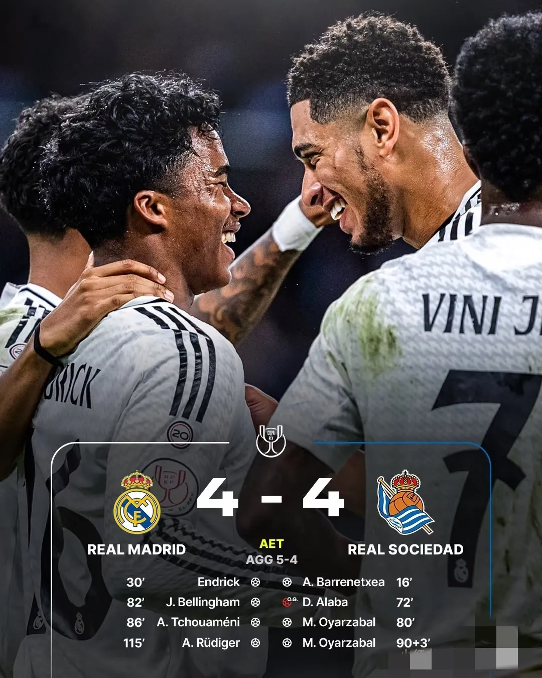 包含国王杯赛程吃紧，瓦伦西亚赛后刷新队史纪录，压力陡增，更衣室氛围转暖的词条-ayx